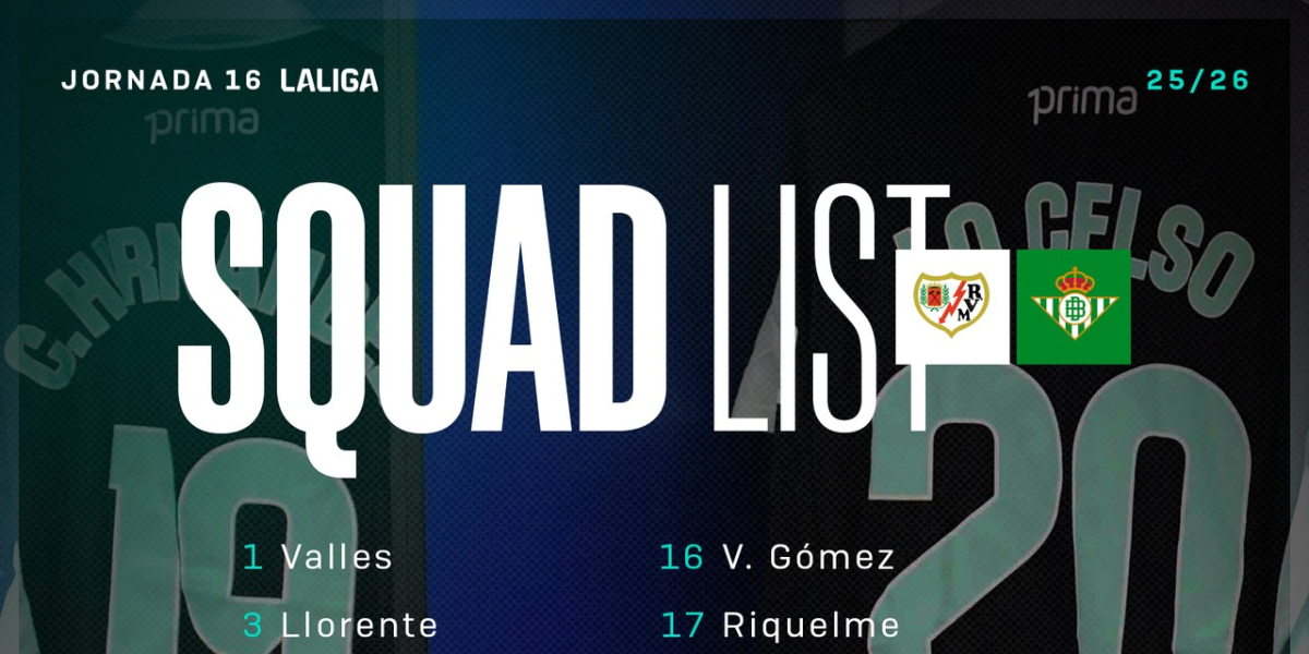 Convocatoria del Betis ante el Rayo Vallecano